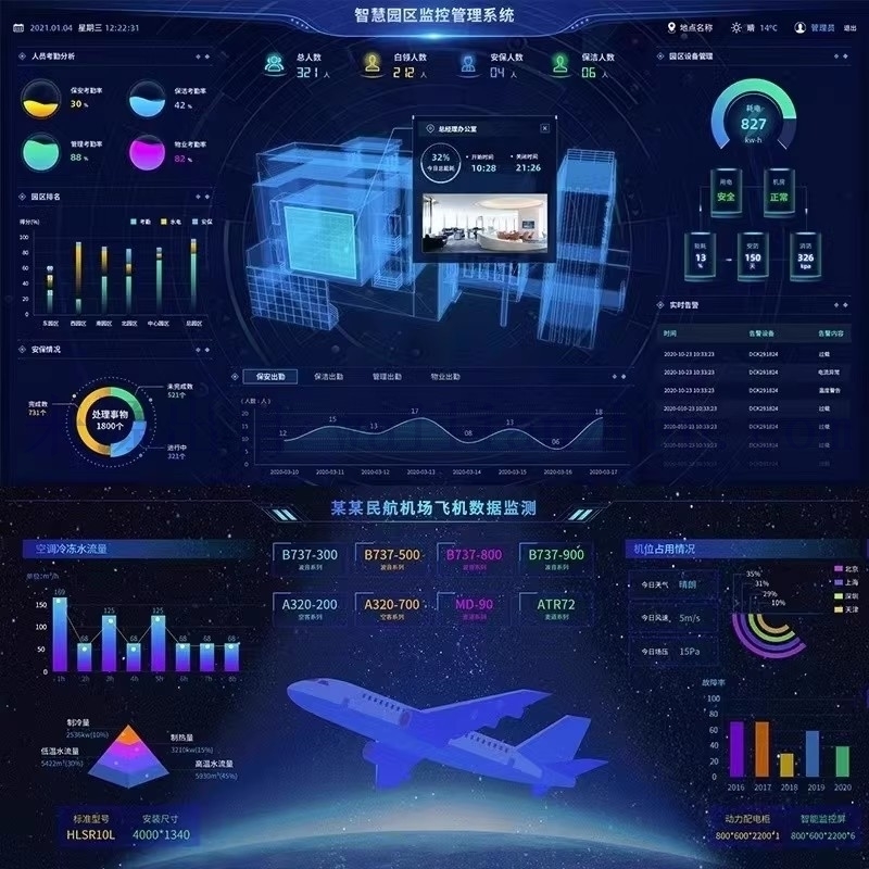 数字孪生3D可视化大屏 构建智慧园区与工厂系统的专业定制开发平台